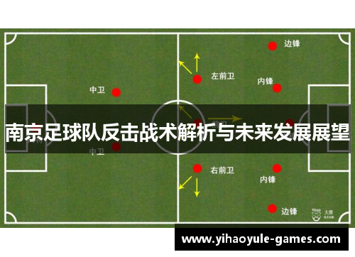 南京足球队反击战术解析与未来发展展望