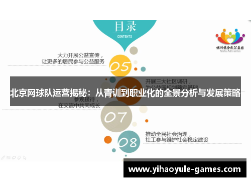 北京网球队运营揭秘：从青训到职业化的全景分析与发展策略
