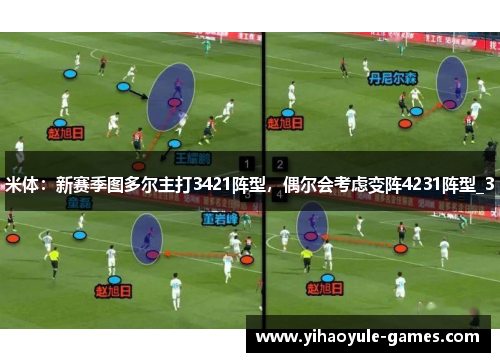 米体：新赛季图多尔主打3421阵型，偶尔会考虑变阵4231阵型_3